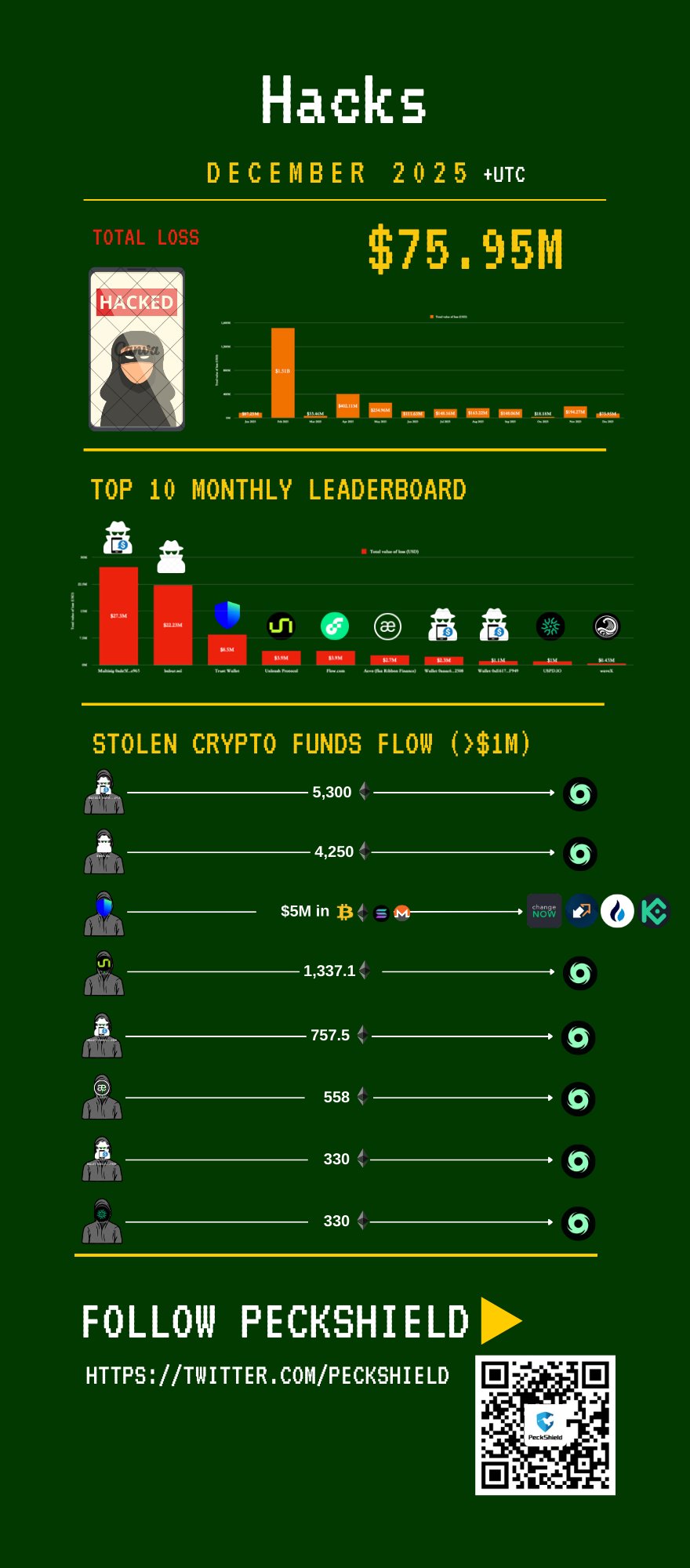 郑爽美国生,活节俭,饮用自来水,ebpay,ebpay钱包,ebpay钱包官网下载