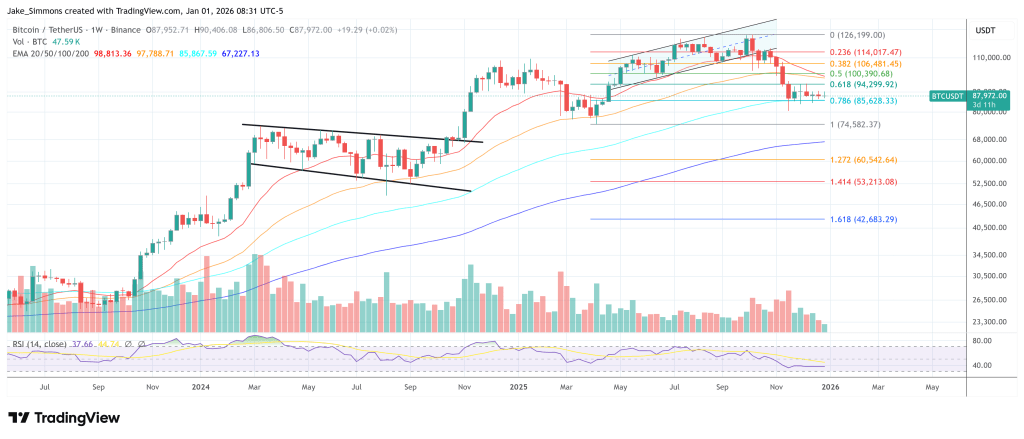 特朗普达沃,斯之行不涉,美联储主席,ebpay,ebpay钱包,ebpay钱包官网下载
