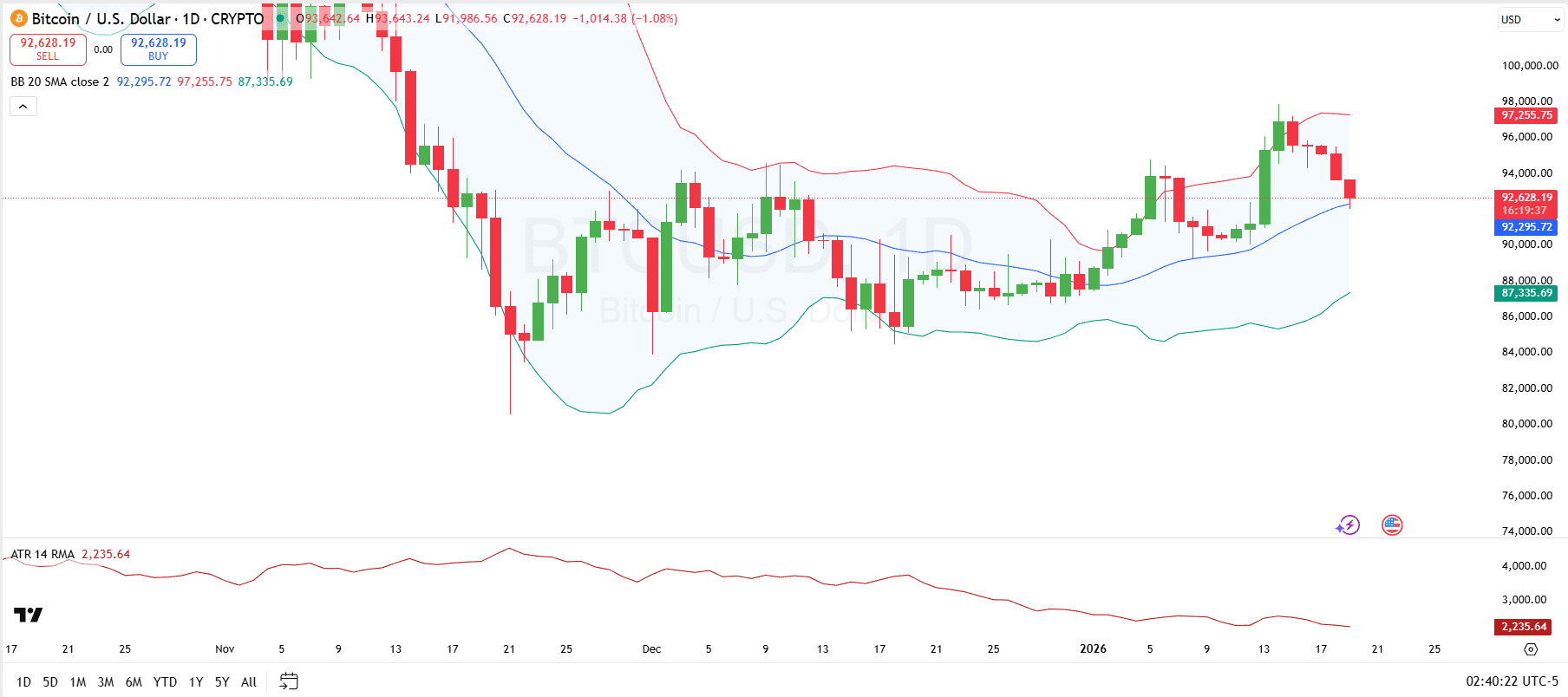 Trend,存入,万枚,ebpay,ebpay钱包,ebpay钱包官网下载