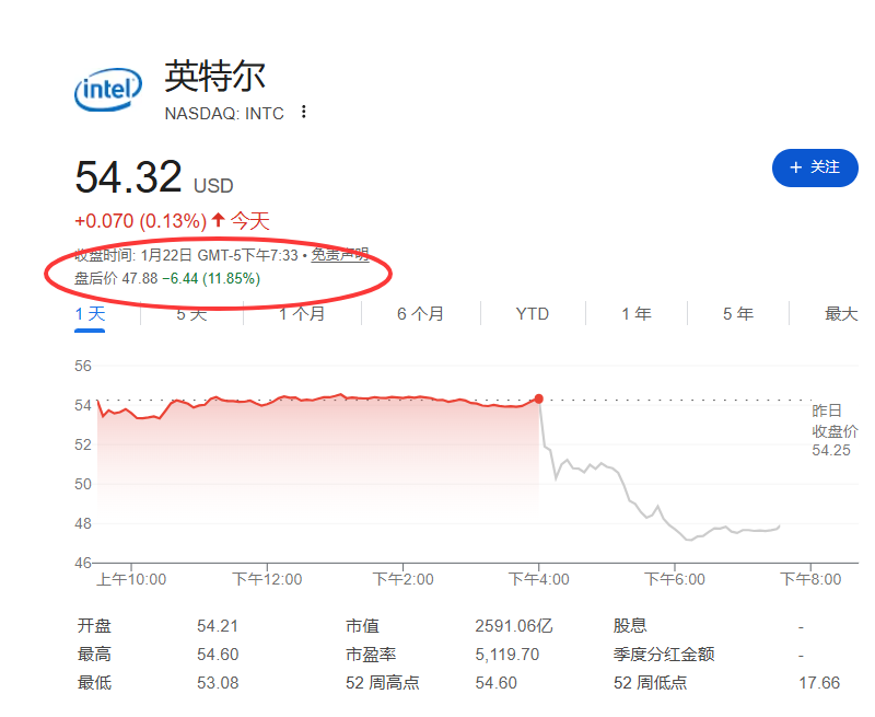 彭于晏澄清,与唐禹哲无,关传言,ebpay,ebpay钱包,ebpay钱包官网下载