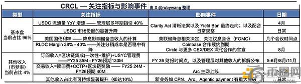美股市场分,指数分化中,寻机会,ebpay,ebpay钱包,ebpay钱包官网下载