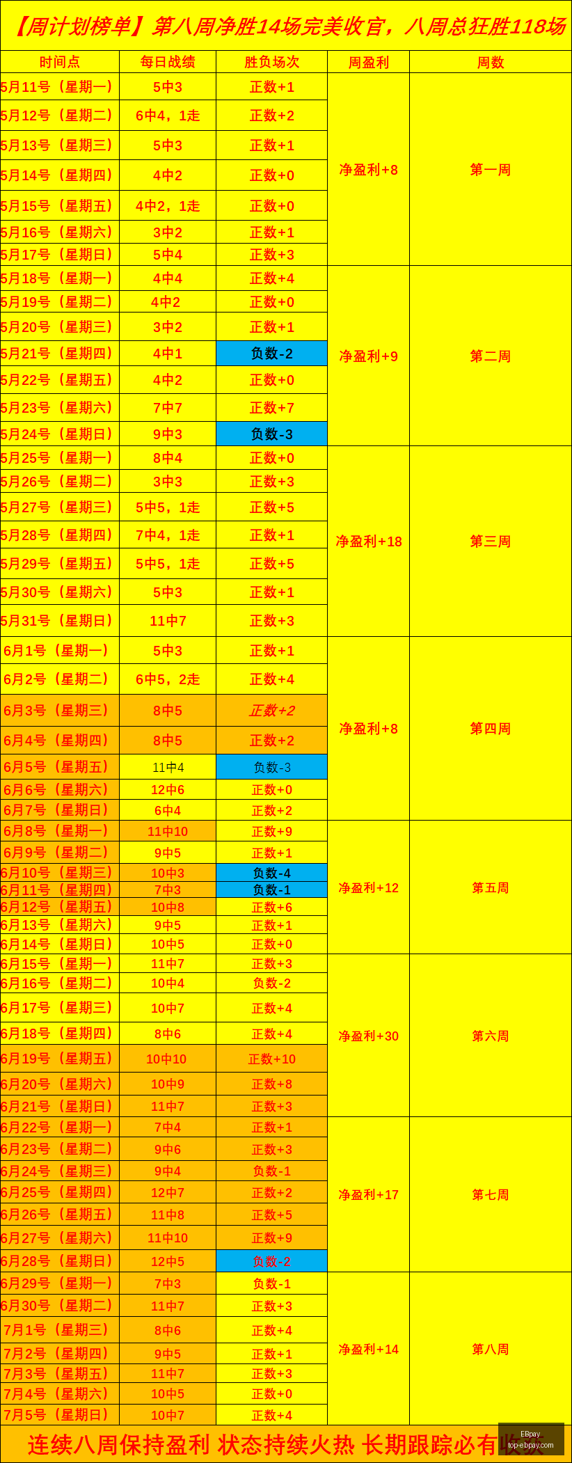 官网突发变,动引发关注,EBpay,EBpay官网,EBpay选购,EBpay支付安全,EBpay购物指南,EBpay便捷支付