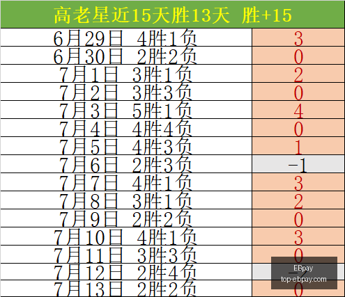 官网突发变,动引发关注,EBpay,EBpay官网,EBpay选购,EBpay支付安全,EBpay购物指南,EBpay便捷支付