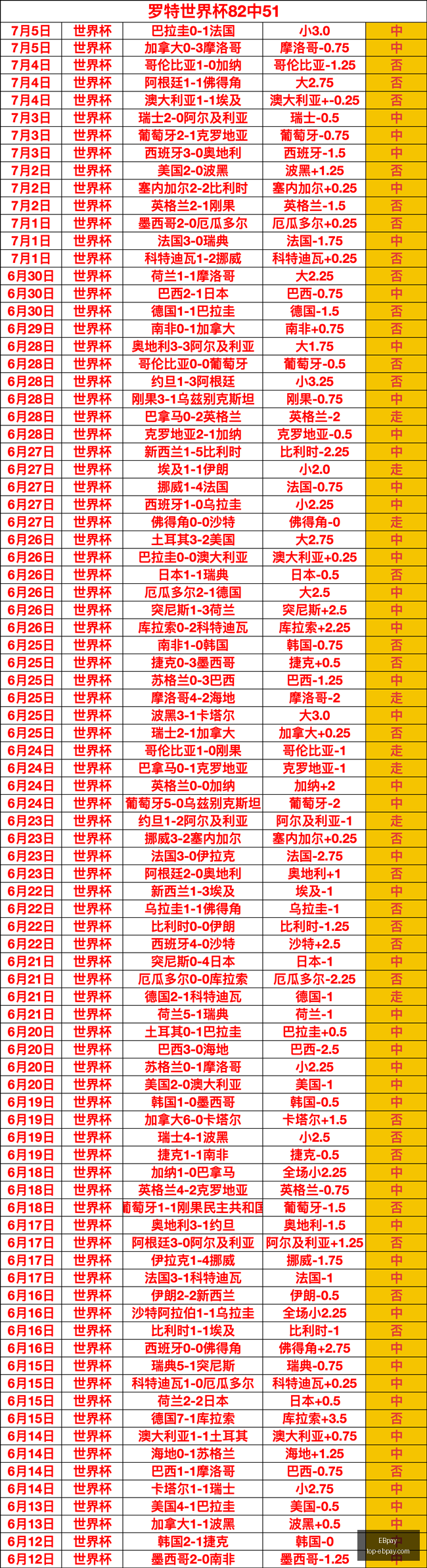 官网突发变,动引发关注,EBpay,EBpay官网,EBpay选购,EBpay支付安全,EBpay购物指南,EBpay便捷支付
