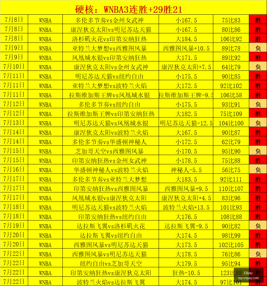 官网突发变,动引发关注,EBpay,EBpay官网,EBpay选购,EBpay支付安全,EBpay购物指南,EBpay便捷支付