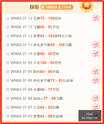 全球,领域百大影,响力人物榜,EBpay官网,EBpay选购,EBpay支付安全,EBpay购物指南,EBpay便捷支付
