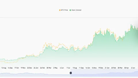 洞察未来：2026年黄金价格或将迎跌潮，揭秘背后关键因素！