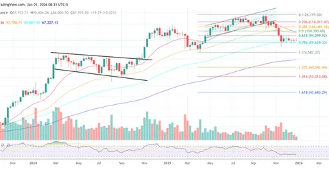 特朗普达沃斯之行不涉美联储主席人选揭晓，币圈热议焦点转移 - 探秘达沃斯！