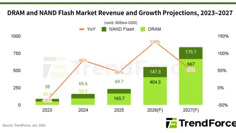 《币安盛启Unitas（UP）激战，61积分即可加入币币狂欢盛宴！》