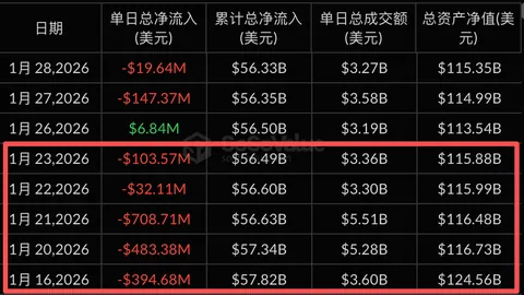 第71分钟武磊送出乌龙，西班牙人主场与马竞1-1握手言和