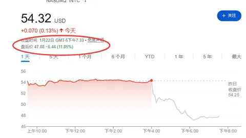 彭于晏澄清与唐禹哲无关传言：纯属虚构，无聊至极