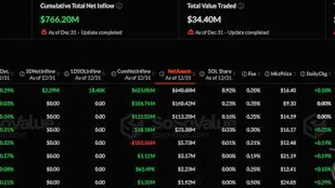 《美联储副主席杰斐逊透露：政策调整暂无迫切需求，市场安心！》