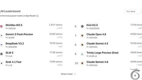 香港证监会紧急发布警示：警惕“格睿德”平台，疑涉可疑虚拟资产交易，币市警报拉响！