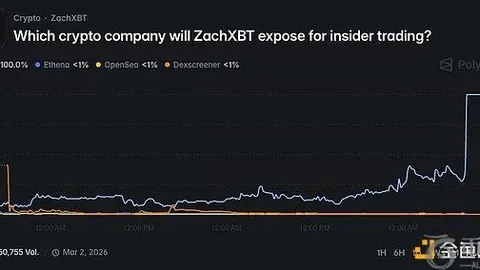 阿圭罗新赛季火力全开，总进球数突破400大关