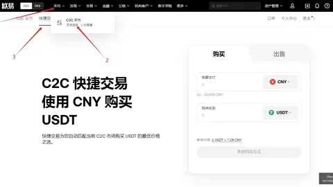 入选指数行列：标普道琼斯权威认证，快速纳入指数指南