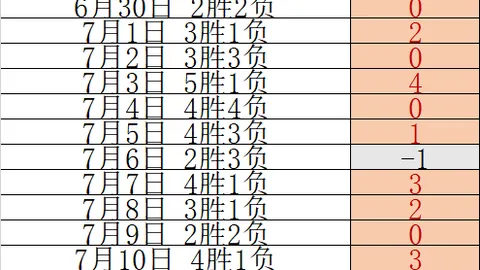 EBpayEBpay官网突发变动引发关注