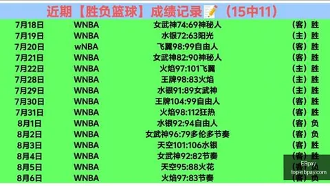 EBpayEBpay官网突发变动引发关注